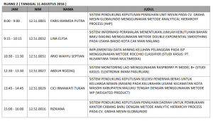 Jadwal Sidang